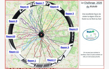 Challenge 2026 Cyclo